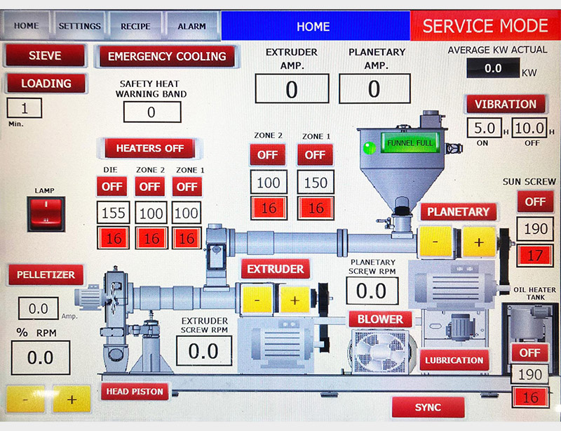 PLC Otomasyon 2